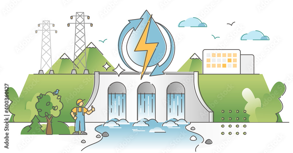 Hydroelectric power production, electricity from water stream outline concept