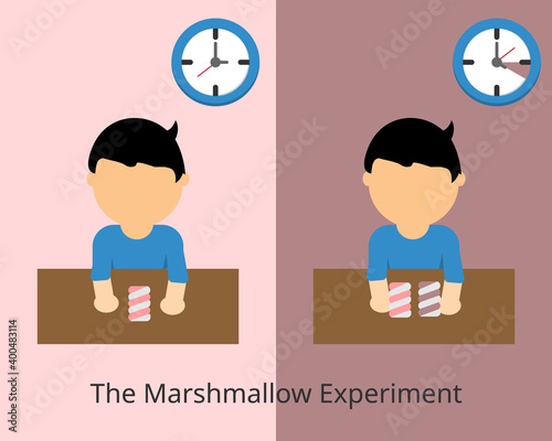the marshmallow experiment for delayed Gratification and instant Gratification vector