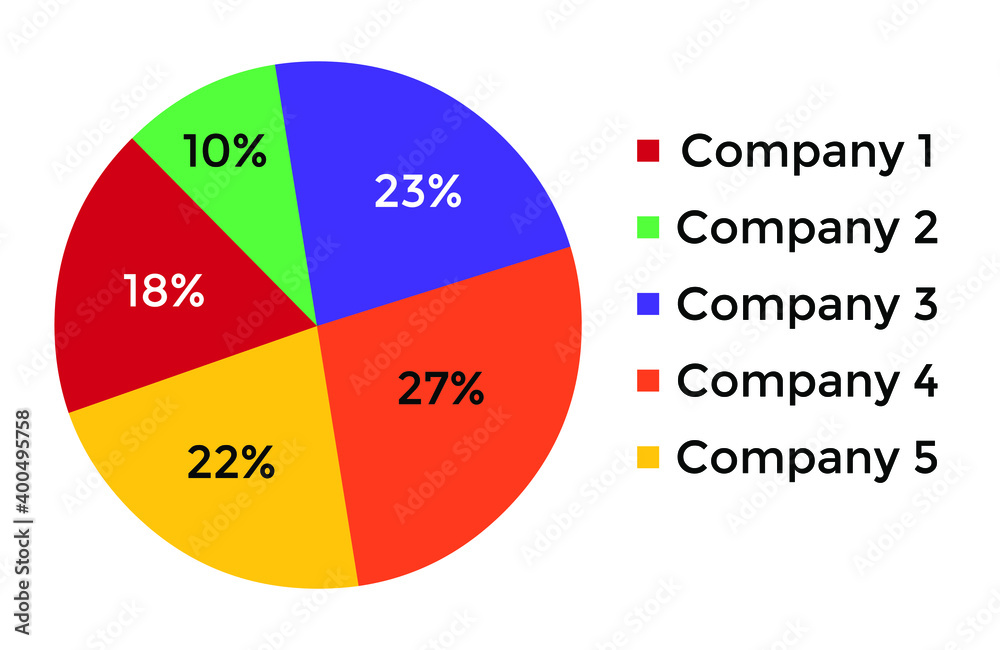 Fototapeta premium Vector illustration for Pie EPS10