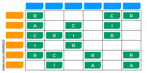 Vector illustration for Raci Matrix EPS10