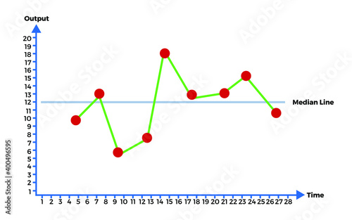 Vector illustration for Run Chart EPS10