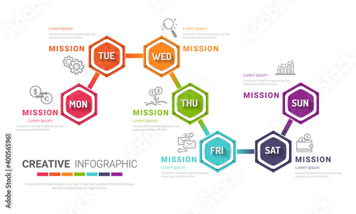 Timeline business for 7 day  7 options  Timeline infographics design vector and Presentation business can be used for Business concept with 7steps or processes. 
