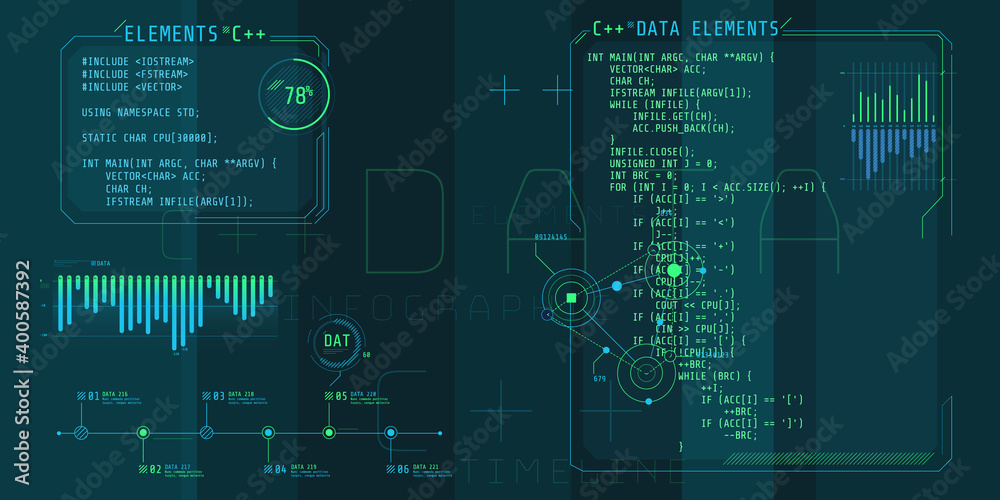 HUD interface elements with part of the code C Plus Plus. HUD interface elements with part of the code C Plus Plus.