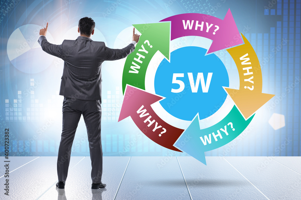 Five whys concept with businessman pressing virtual button Five whys concept with businessman pressing virtual button