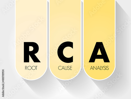 RCA - Root Cause Analysis acronym, concept background photo