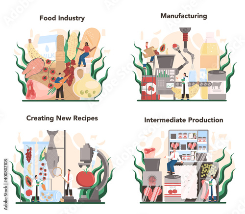 Food industry sector of the economy set. Light manufacturing