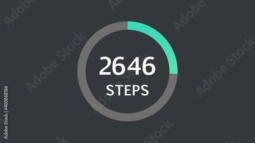 Animated steps counter icon, counting ten thousand steps photo