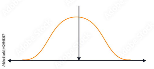Vector illustration for Standard Deviations EPS10