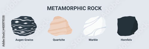 Metamorphic rock illustration set. Augen gneiss Quartzite Marble and Hornfels. photo
