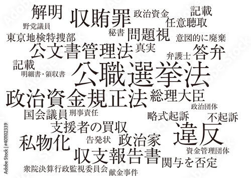 公職選挙法