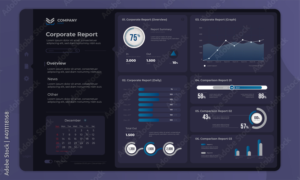 Corporate report concept on dashboard panel user interface with dark mode