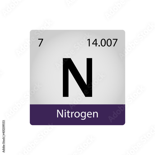 Nitrogen element periodic table. Chemistry concept. Vector illustration perfect for cards, posters, stickers.