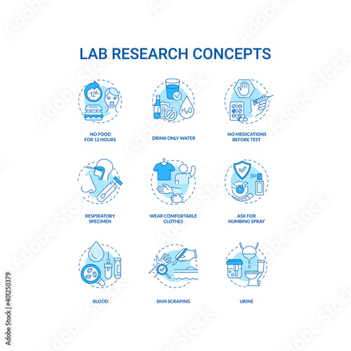 Lab research concept icons set. Health diagnostics idea thin line RGB color illustrations. No medication before test. Drinking only water. Vector isolated outline drawings. Editable stroke