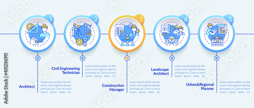 Civil engineering expert worker vector infographic template. Architect presentation design elements. Data visualization with 5 steps. Process timeline chart. Workflow layout with linear icons