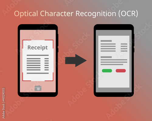 Take Pictures of Your Receipts and Expenses with Optical Character Recognition (OCR) to reimbursement application