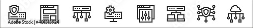 set of 8 web hosting thin outline icons such as server, landing page, server, server, setting, database, shield, cloud computing