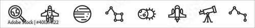set of 8 space thin outline icons such as planet, spaceship, planet, big dipper, eclipse, rocket, telescope, constellation
