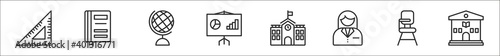 set of 8 education thin outline icons such as ruler, notebook, globe, whiteboard, school, teacher, chair, library
