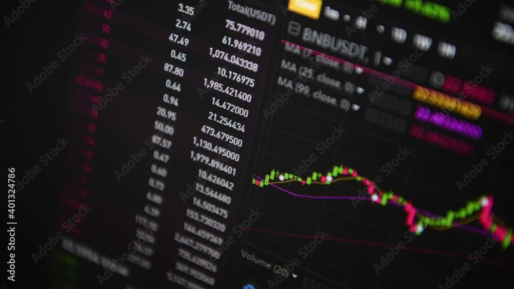 Stock market. Trading in the stock exchange. Moving numbers and charts. Stock market. Trading in the stock exchange. Moving numbers and charts.