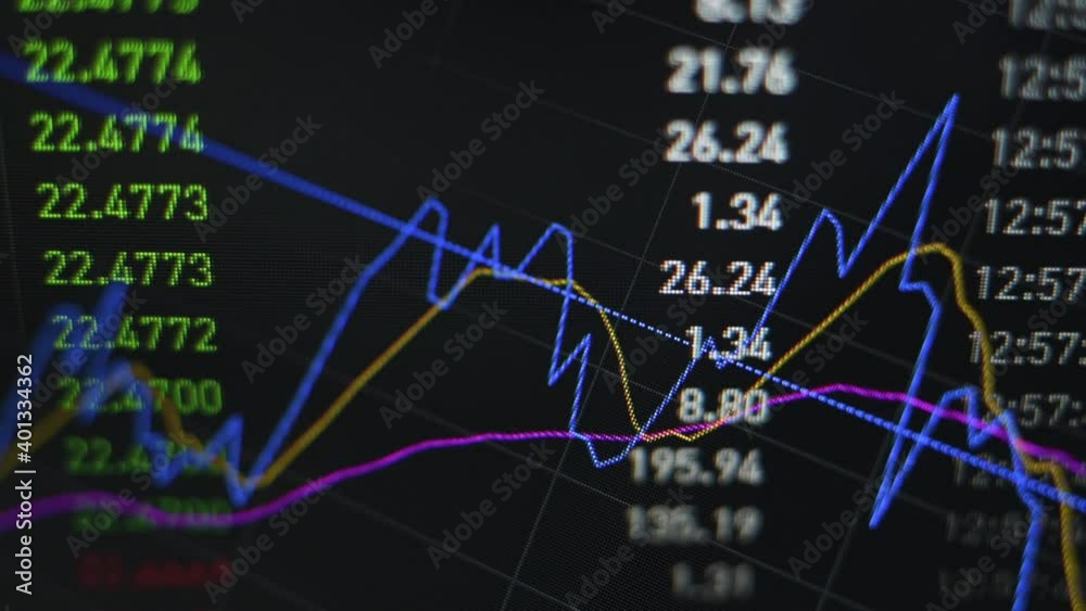Stock market. Trading in the stock exchange. Moving numbers and charts.