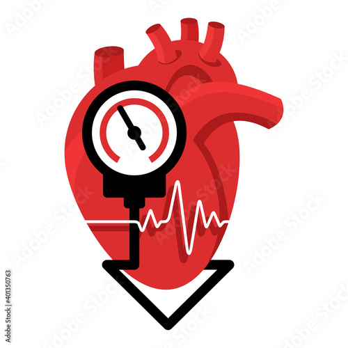 Lowering blood pressure with heart and measuring