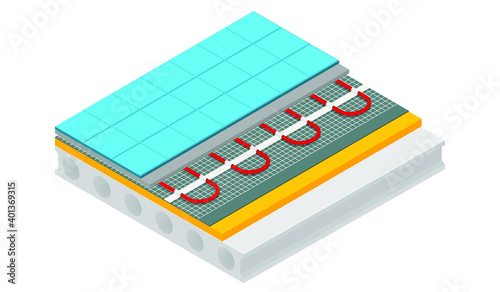 Vector illustration underfloor heating isolated on white background. Technical details of floor heating system under ceramic tiles in flat cartoon style. 3D isometric layers of floor heating system.