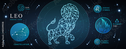 Modern magic witchcraft card with astrology Leo zodiac sign. Polygonal lion head. Zodiac characteristic