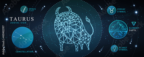 Modern magic witchcraft card with astrology Taurus zodiac sign. Polygonal bull illustration. Zodiac characteristic