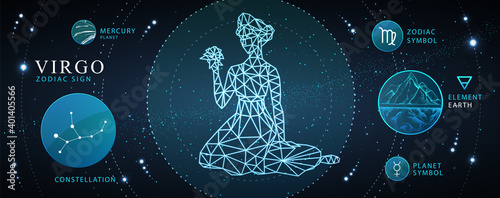Modern magic witchcraft card with astrology Virgo zodiac sign. Polygonal woman head. Zodiac characteristic