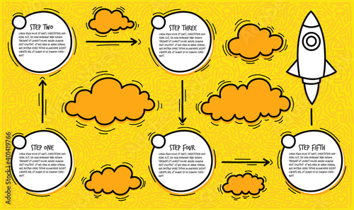 Hand drawn infographic steps. Five steps with description. Vector illustration.