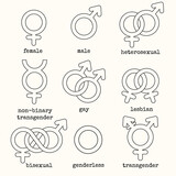 Gender symbols outline icons. Graphic vector elements set.  Sexual orientation concept. Signs for web page, mobile app, banner, social media, button, logo