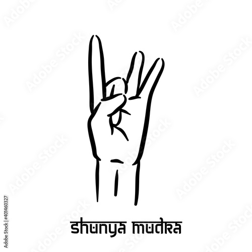 Shunya mudra. Hand spirituality hindu yoga of fingers gesture. Technique of meditation for mental health.