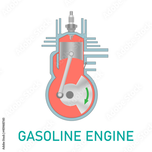 Gasoline engine piston