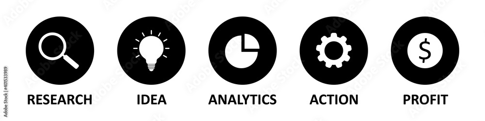 Business process icons. Circles with 5 step structure. Research,idea,analytics,action,profit, symbols. Business process icons. Circles with 5 step structure. Research,idea,analytics,action,profit, symbols.