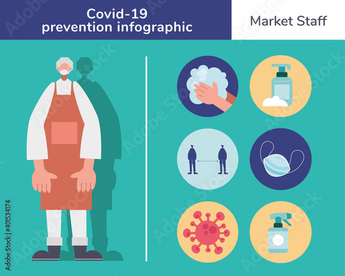 covid19 prevention infographics with doctor wearing medial mask and lettering