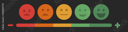 Emotion from happy to angry in flat style vector illustration