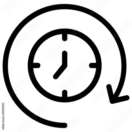 Around The Clock 