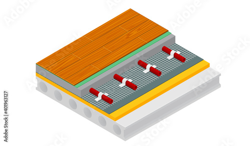 Vector illustration underfloor heating isolated on white background. Technical details of floor heating system under laminate in flat cartoon style. 3D isometric layers of floor heating system.