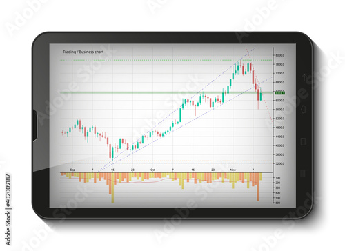 Tablet PC Business chart, uptrend line graph, bar chart stock numbers bull market arrow up and down phone. Evaluation investment risks tablet banner. Financial markets background tablet, trading phone