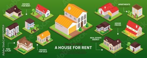 Private House Infographics