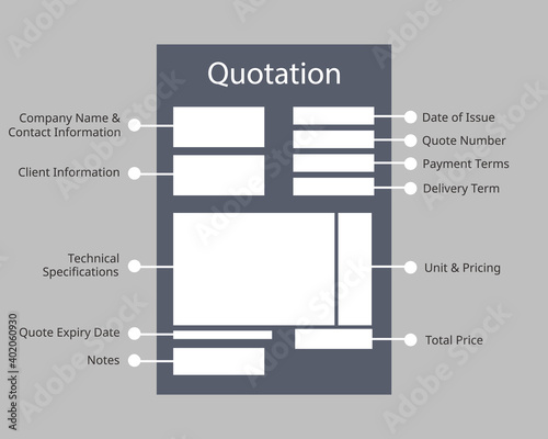 quotation elements for clients to sell products or service vector