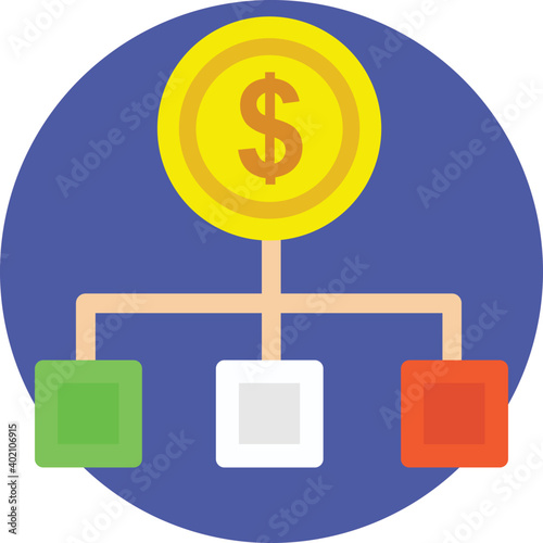 Budgeting 
