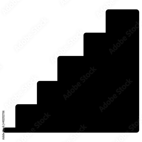 Stair Case 