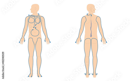 Kneipp'sche Güsse nach Sebastian Kneipp - Vollguss