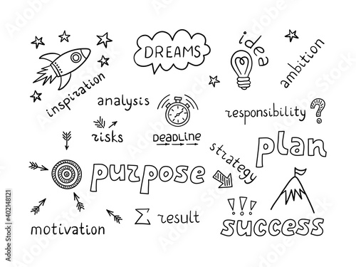 Doodle objects and lettering of fhe process of the emergence of an idea and the achievement of a goal. Vector hand drawn illustration on white background