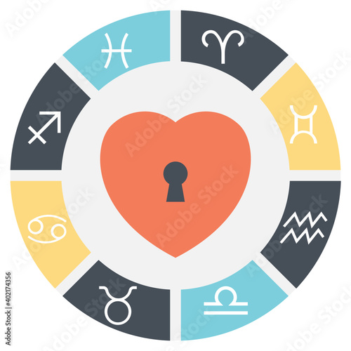Unlocking Love Predictions 