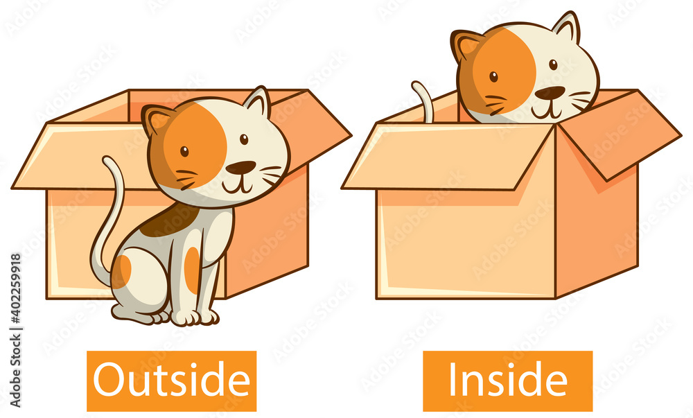 Opposite adjectives words with outside and inside Stock Vector Adobe