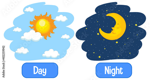 Opposite adjectives words with day and night