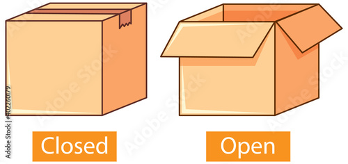 Opposite adjectives words with closed and open