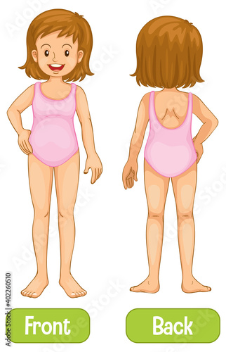 Opposite words with front and back of young woman